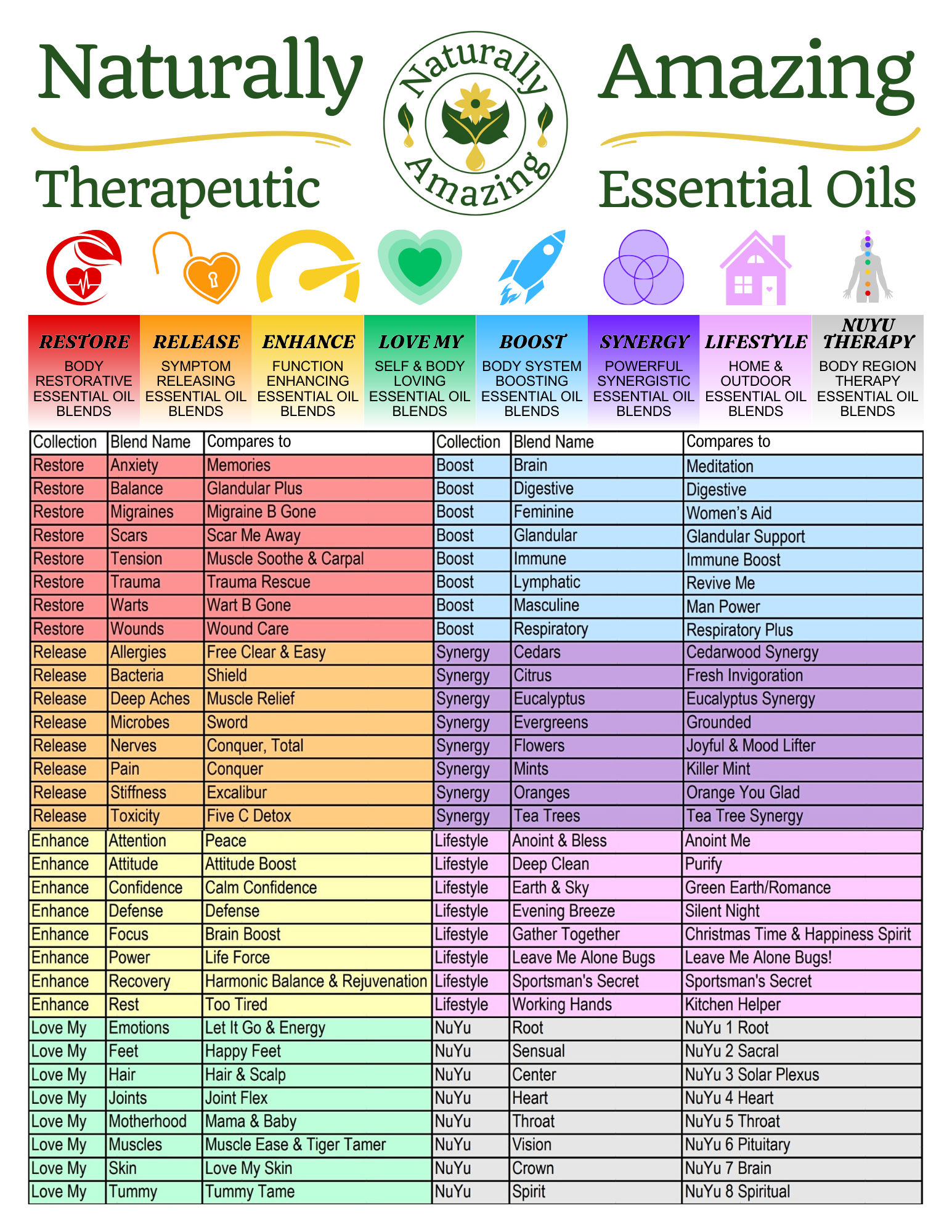 Buy The Book - Books List for Pre-Order image 11