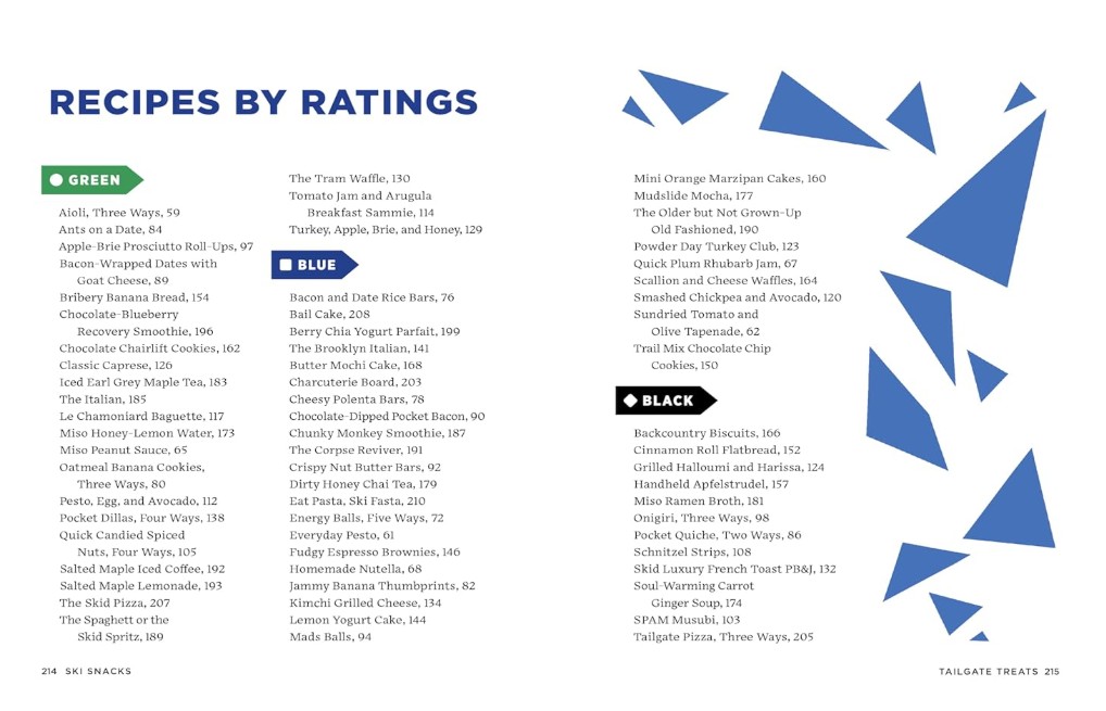 Ski Snacks: Easy, Tasty Recipes for Powder Days and Mountain Adventures