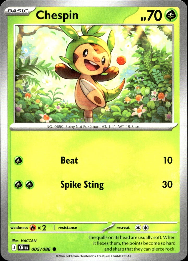 Chespin - ME04 5/86