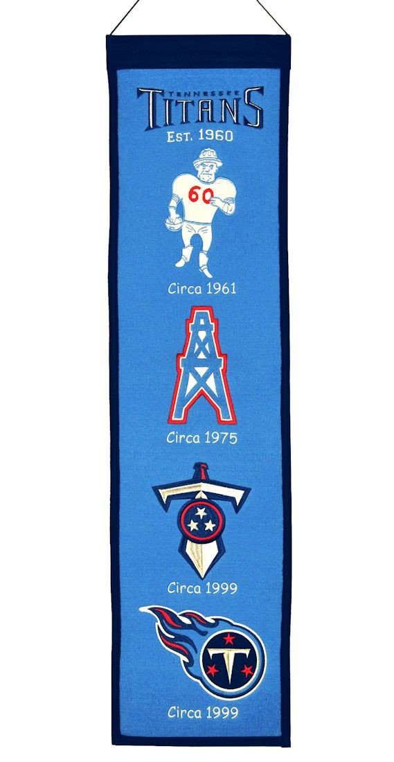 Tennessee Titans Wool Heritage Banner 8x32"