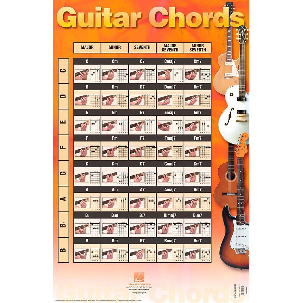 Hal Leonard Guitar Chords Poster-Guitar Chords Poster-22 34