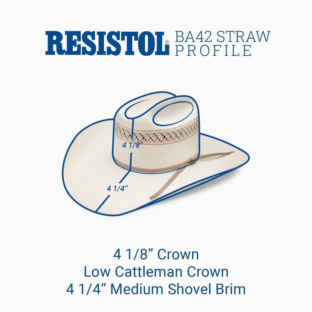 Resistol 20X USTRC Wildfire Cowboy Hat