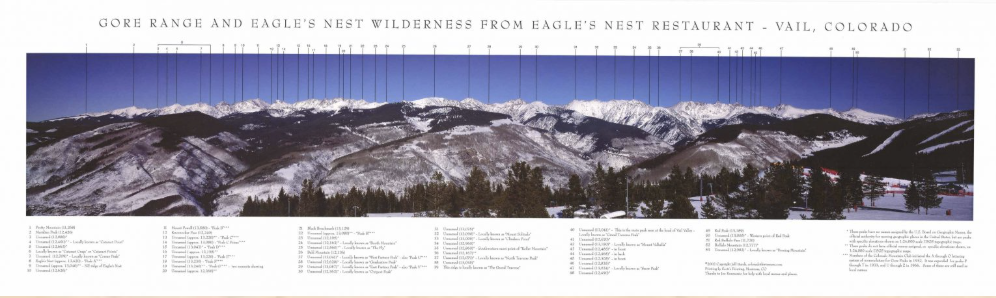 Gore Range View from Eagle's Nest Poster 12"x40"