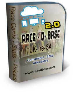 Race D Base 12 months AUD Special Price