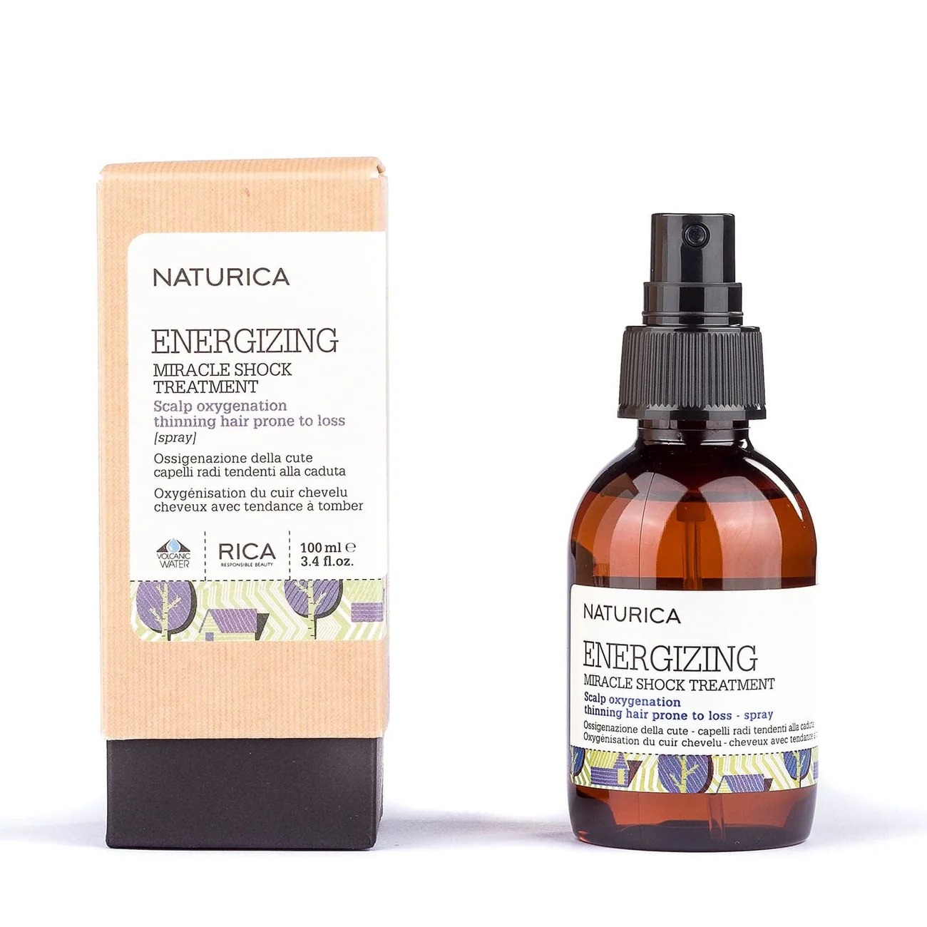 Energizing Miracle Treatment