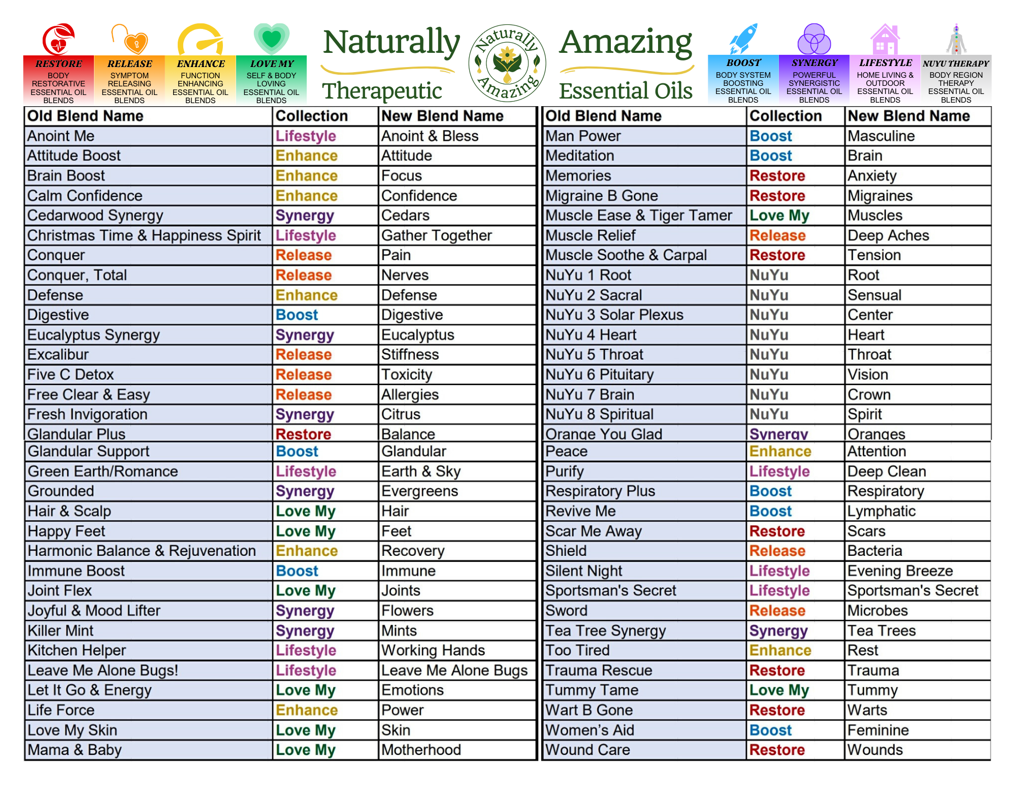 Buy The Book - Books List for Pre-Order image 16