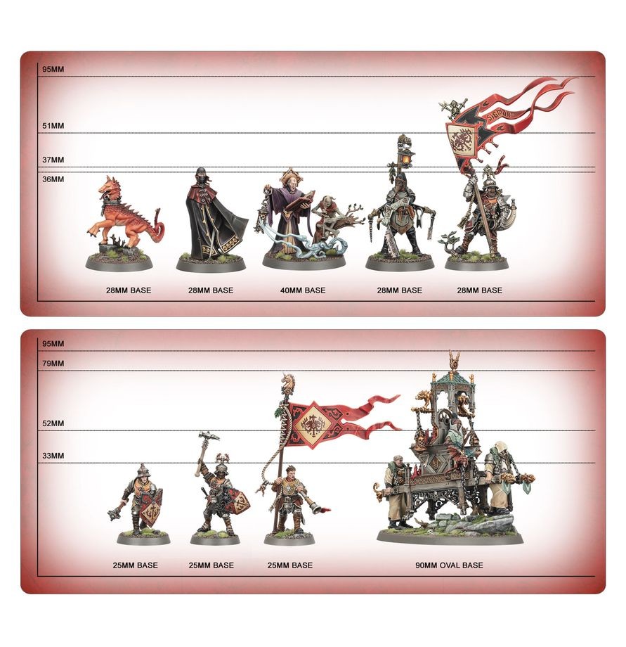 Spearhead: Cities of Sigmar: Zenestra's Zealots thumbnail 3