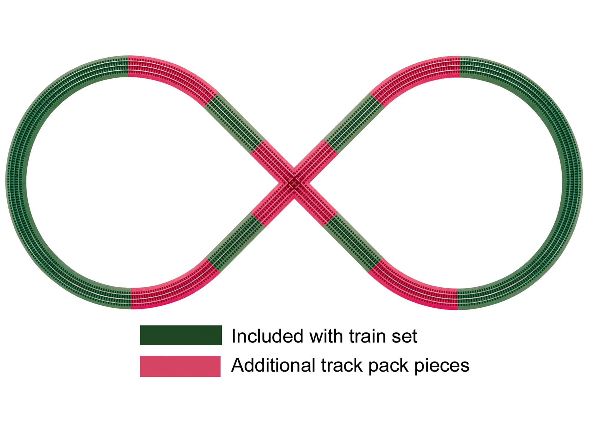 Lionel FasTrack Figure 8 Add On Track Pack 612030 O Scale