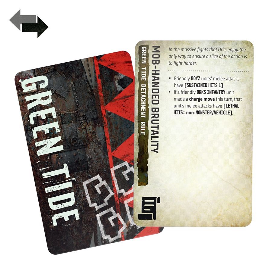 Command Pack: Orks thumbnail 4