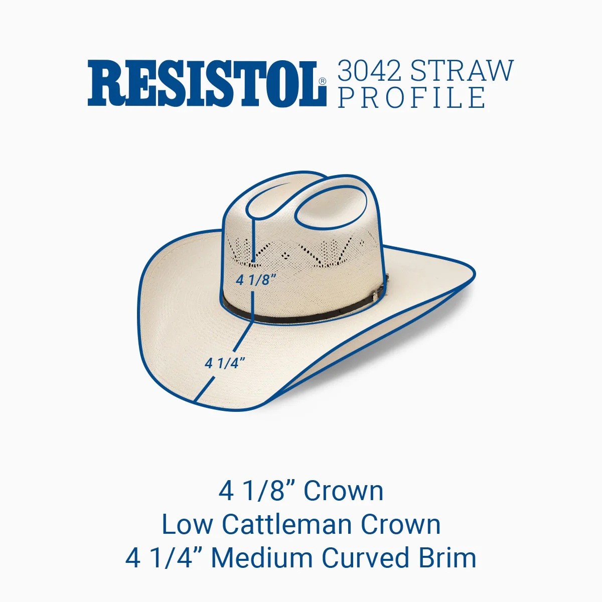Resistol 20X Codigo - George Strait Cowboy Hat