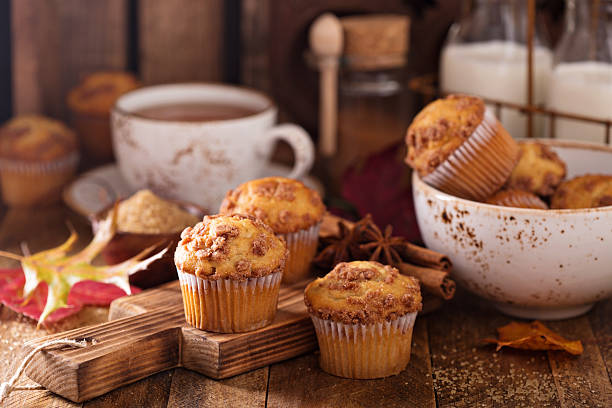 Baker's Dozen - Muffins