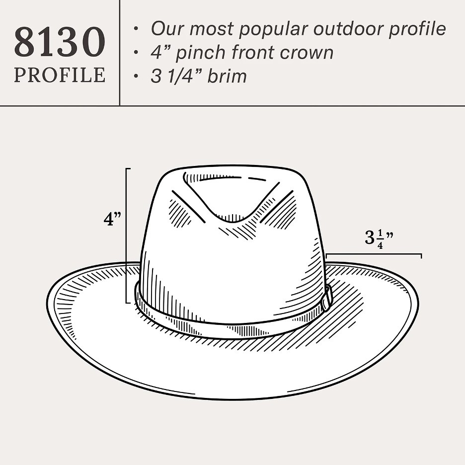 Stetson Bozeman Outdoor Hat Brown