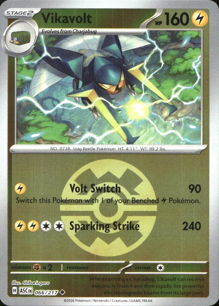 Vikavolt - ME02.5 66/217