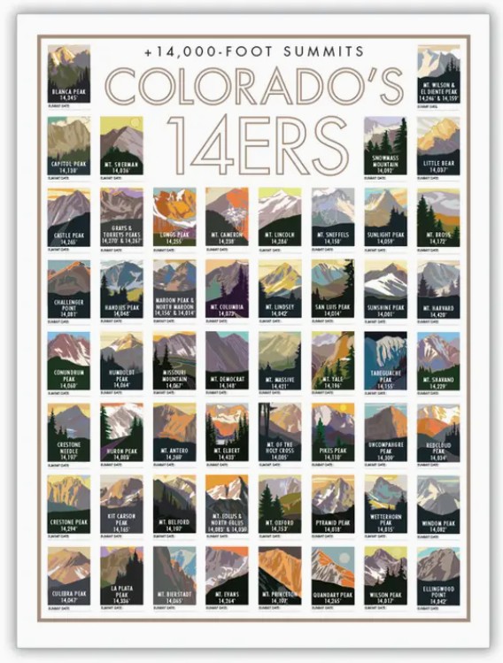 Colorado 14ers 14,000' Summits Poster 18"x24"