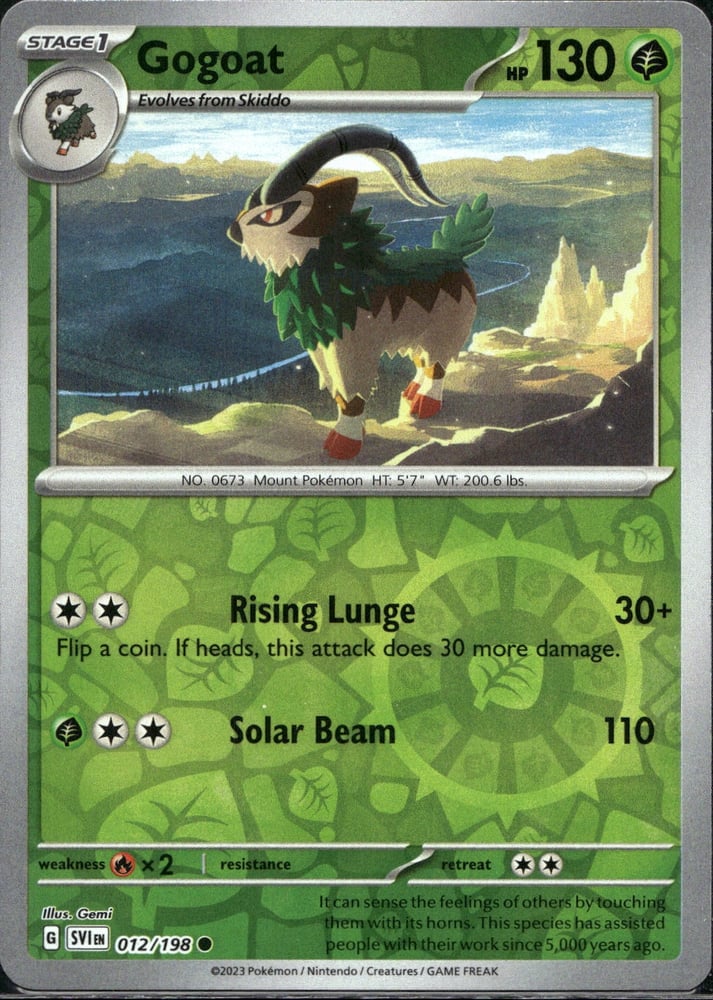Gogoat - SV01 12/198