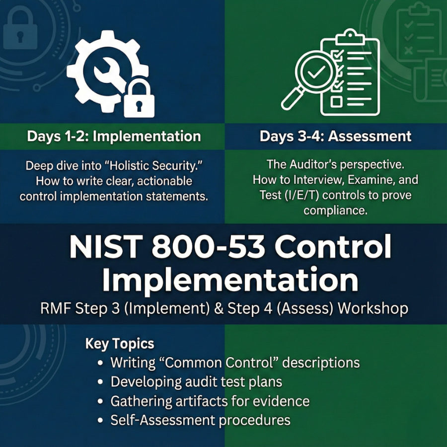 Security Controls, Implementation and Assessment 2.0