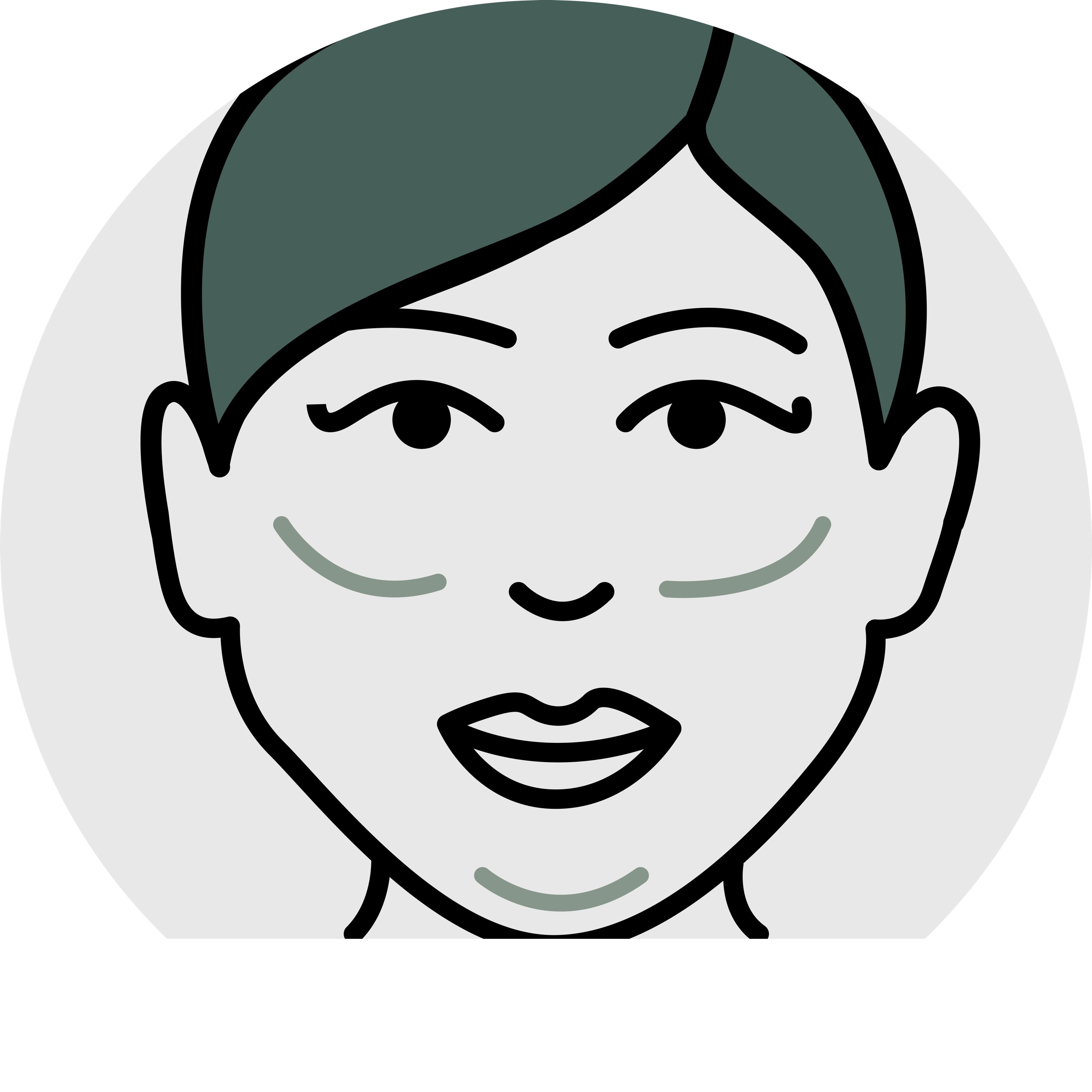 WAX FULL FACE