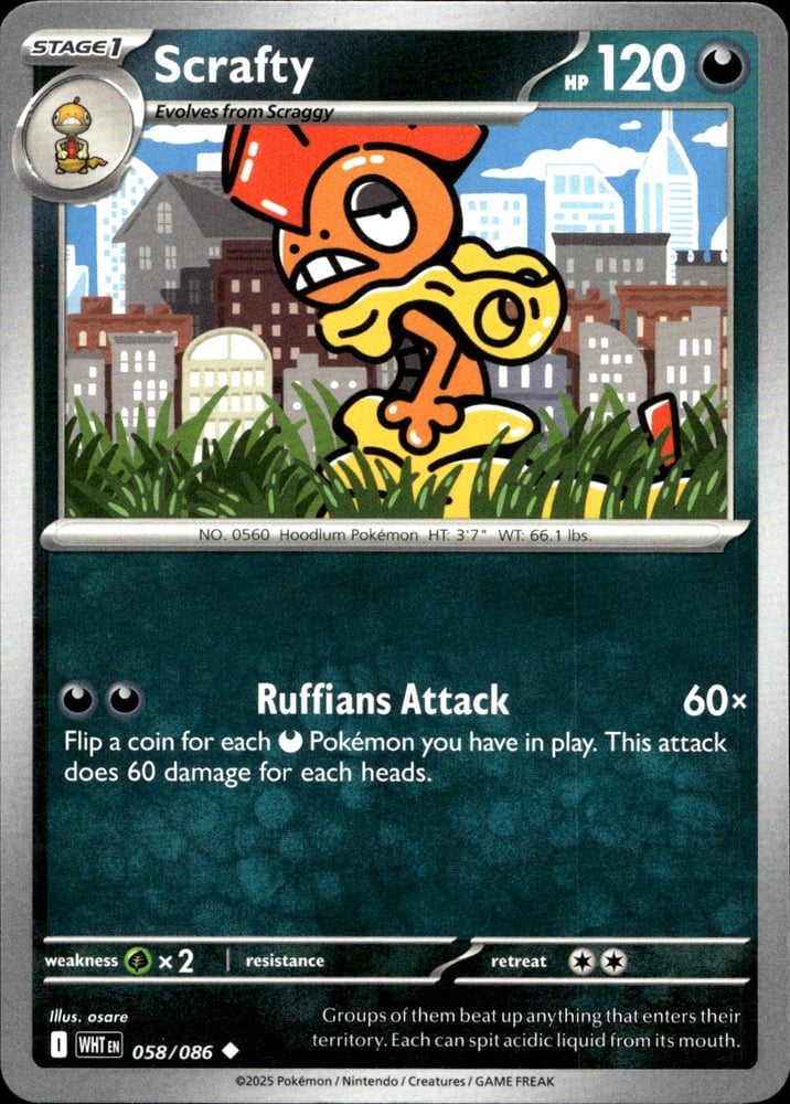 Scrafty - SV10.5W 58/86