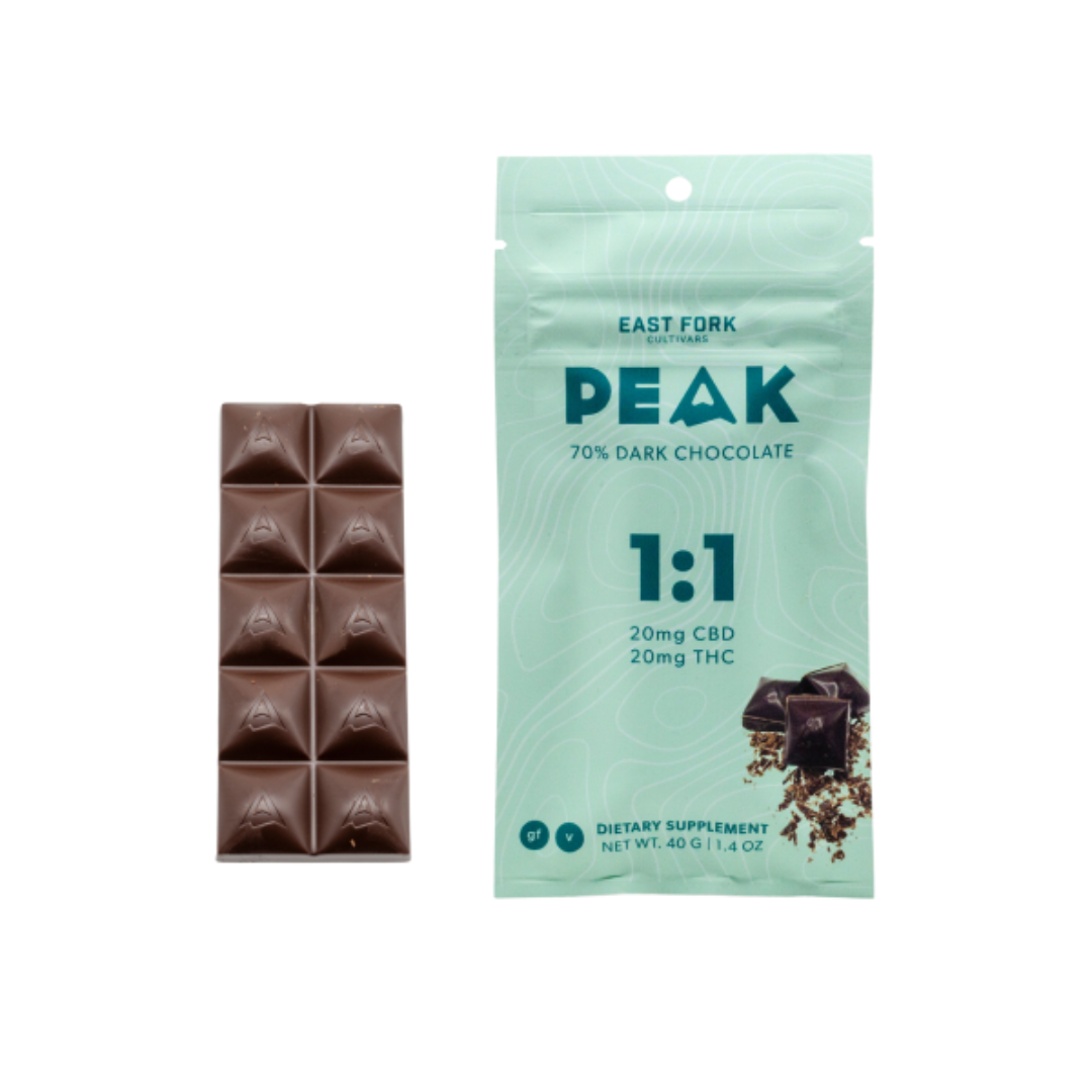 East Fork Cultivars PEAK Chocolate - PEAK 33:1