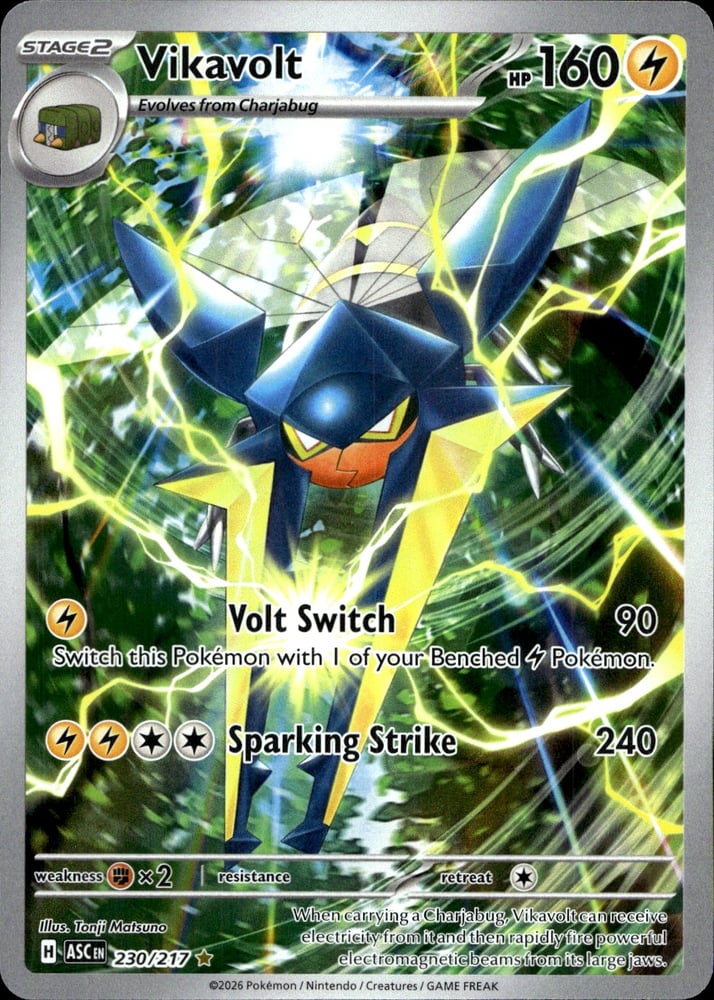 Vikavolt - ME02.5 230/217