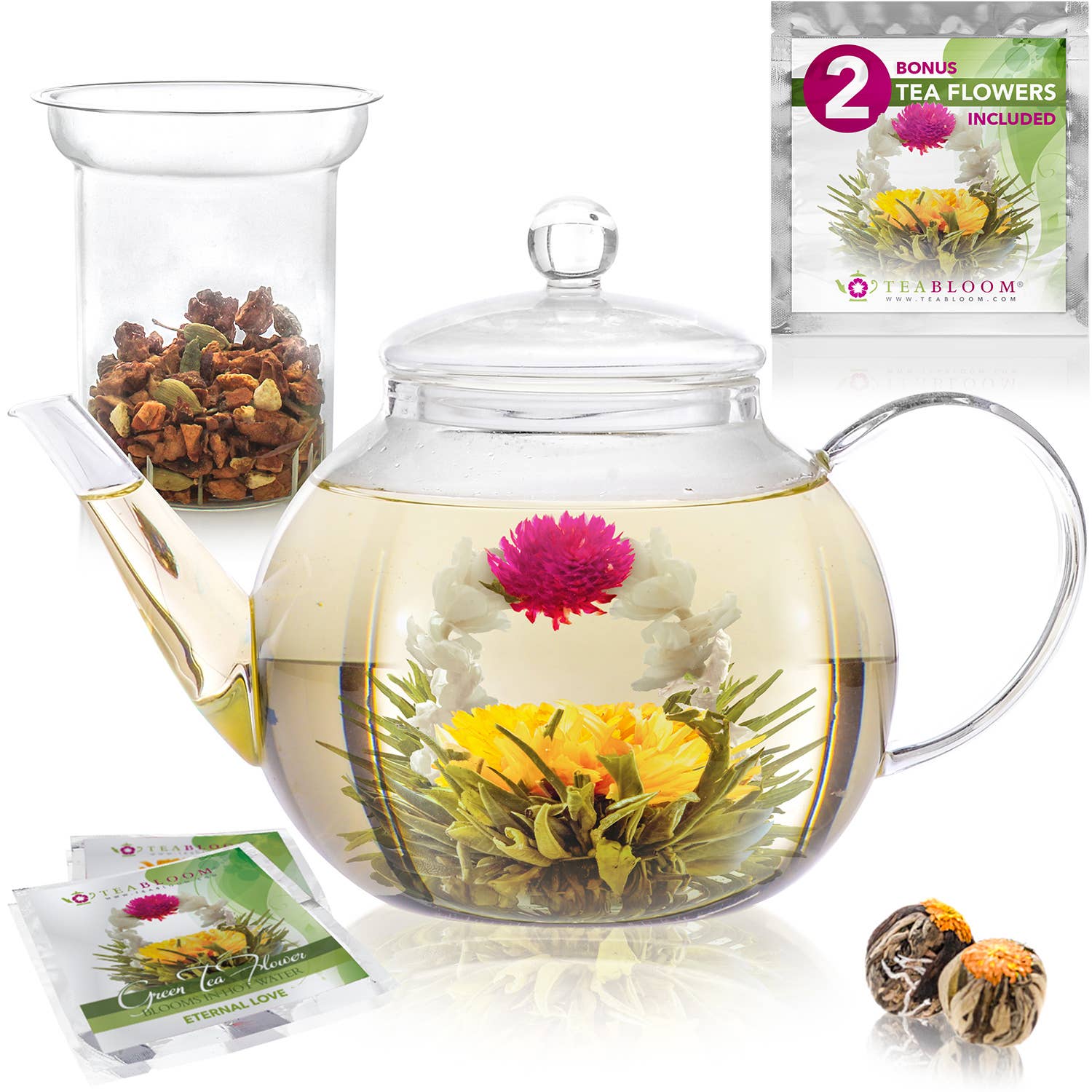 Teabloom - Stovetop & Microwave Safe Glass Teapot