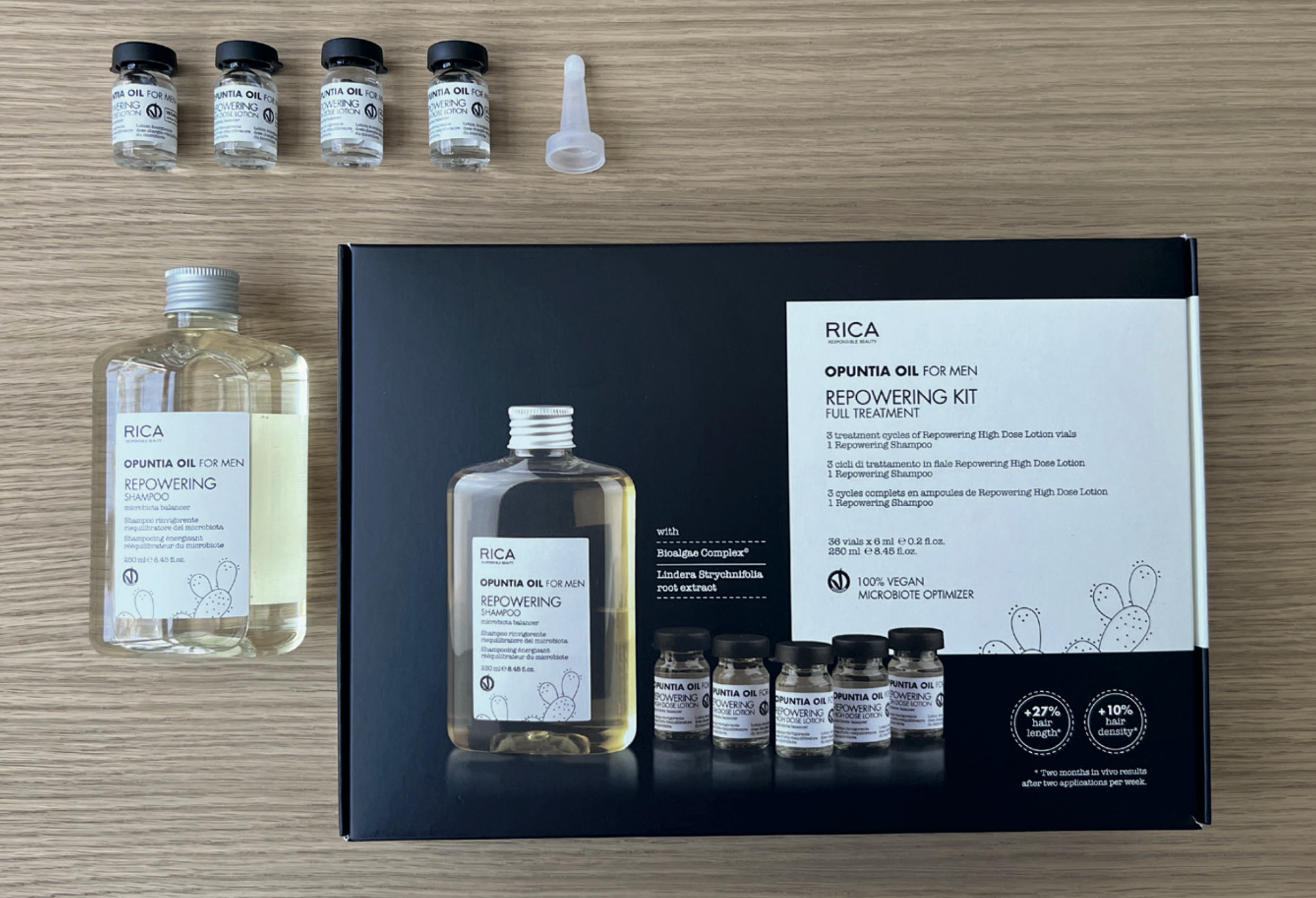 Repowering Kit