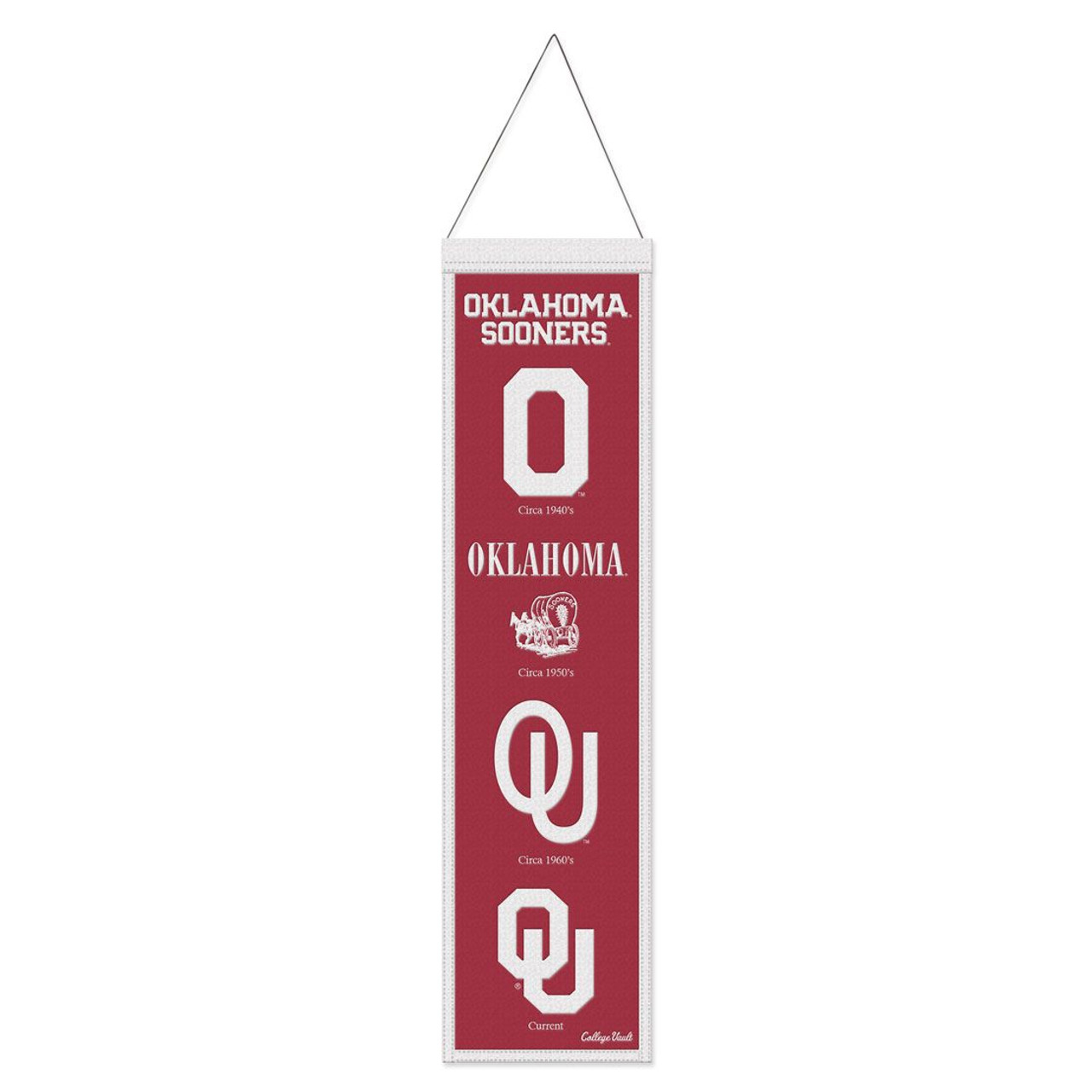 Oklahoma Sooners Wool Evolution Banner 8x32"