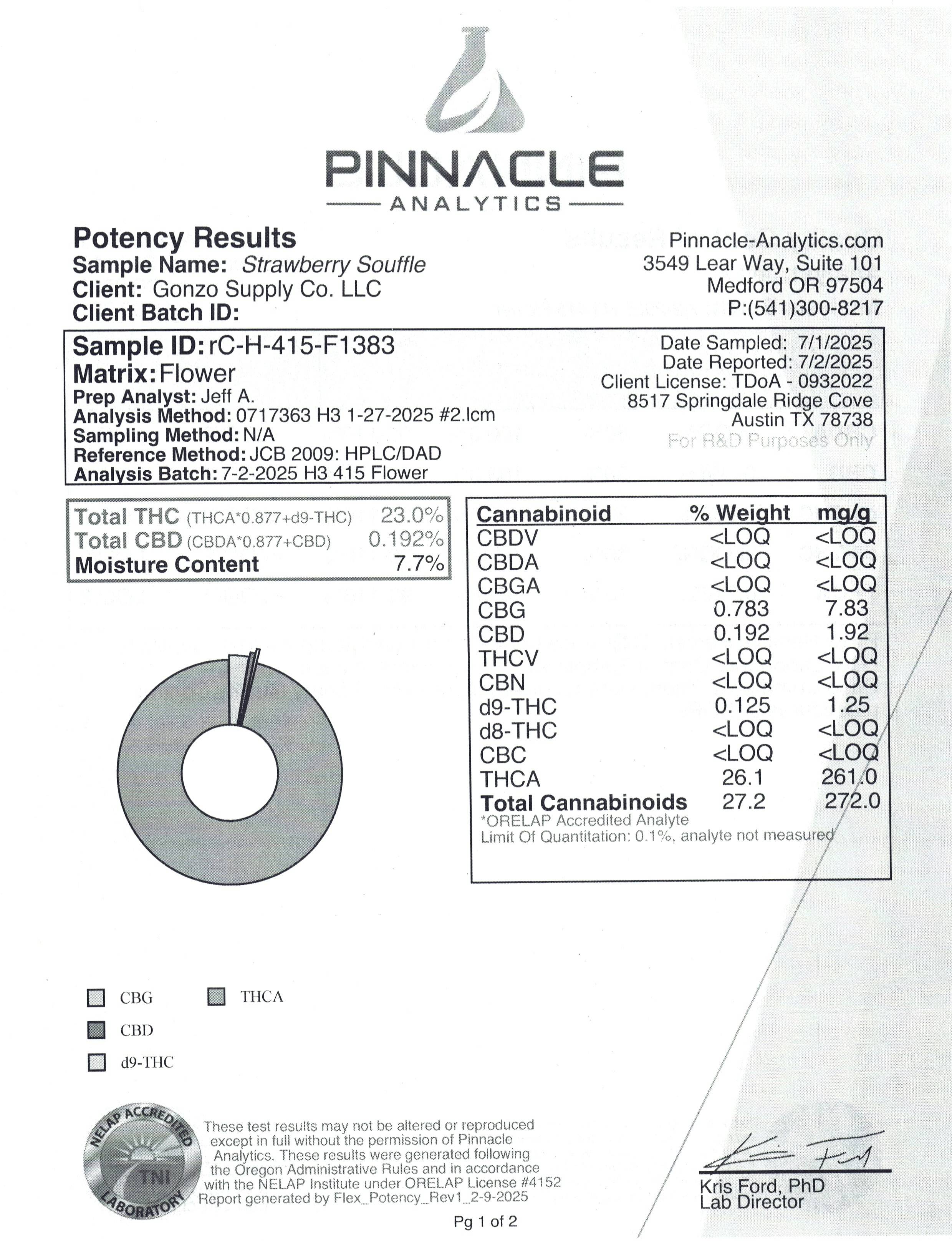 Strawberry Souffle THCA Pre- Roll - Hybrid (Sativa Dom.) - 1g Pre-Roll Cone