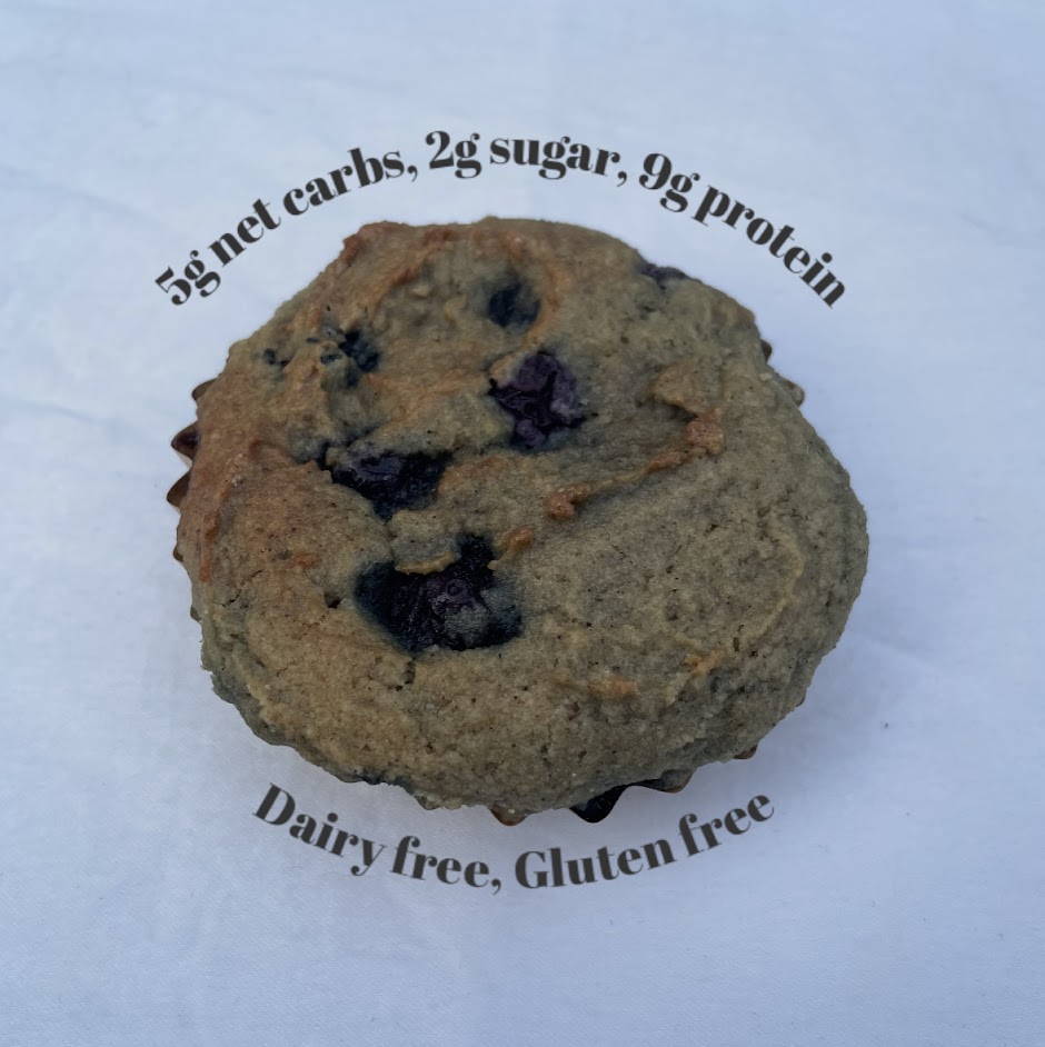 GLUTENFREE MUFFINS
