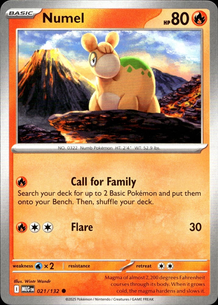 Numel - ME01 21/132