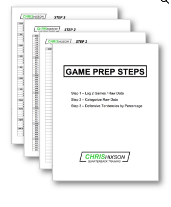QB Game Prep Steps From Chris Hixson, QBIQ