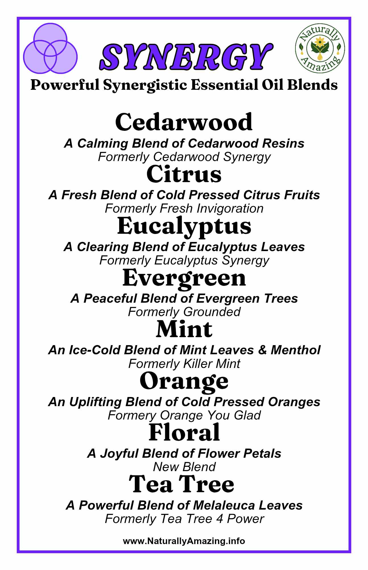 Synergy of the Cedars Essential Oil Blend