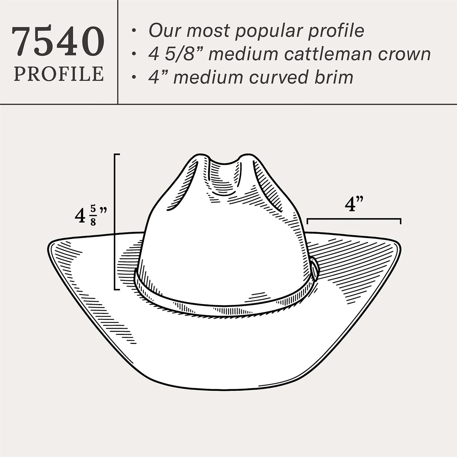 Stetson Corral Chocolate 4X Cowboy Hat