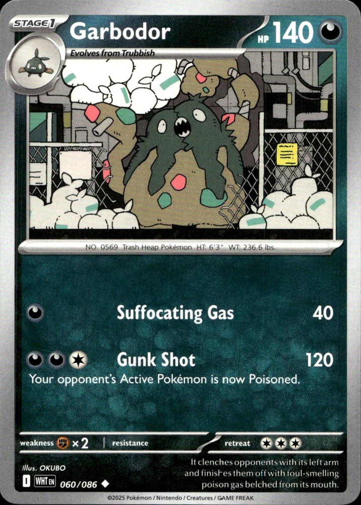 Garbodor - SV10.5W 60/86