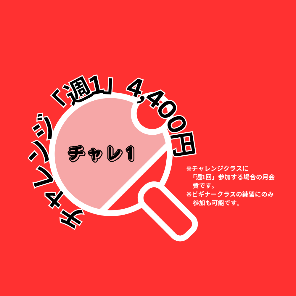 【月会費】チャレンジクラス週「１回」参加
