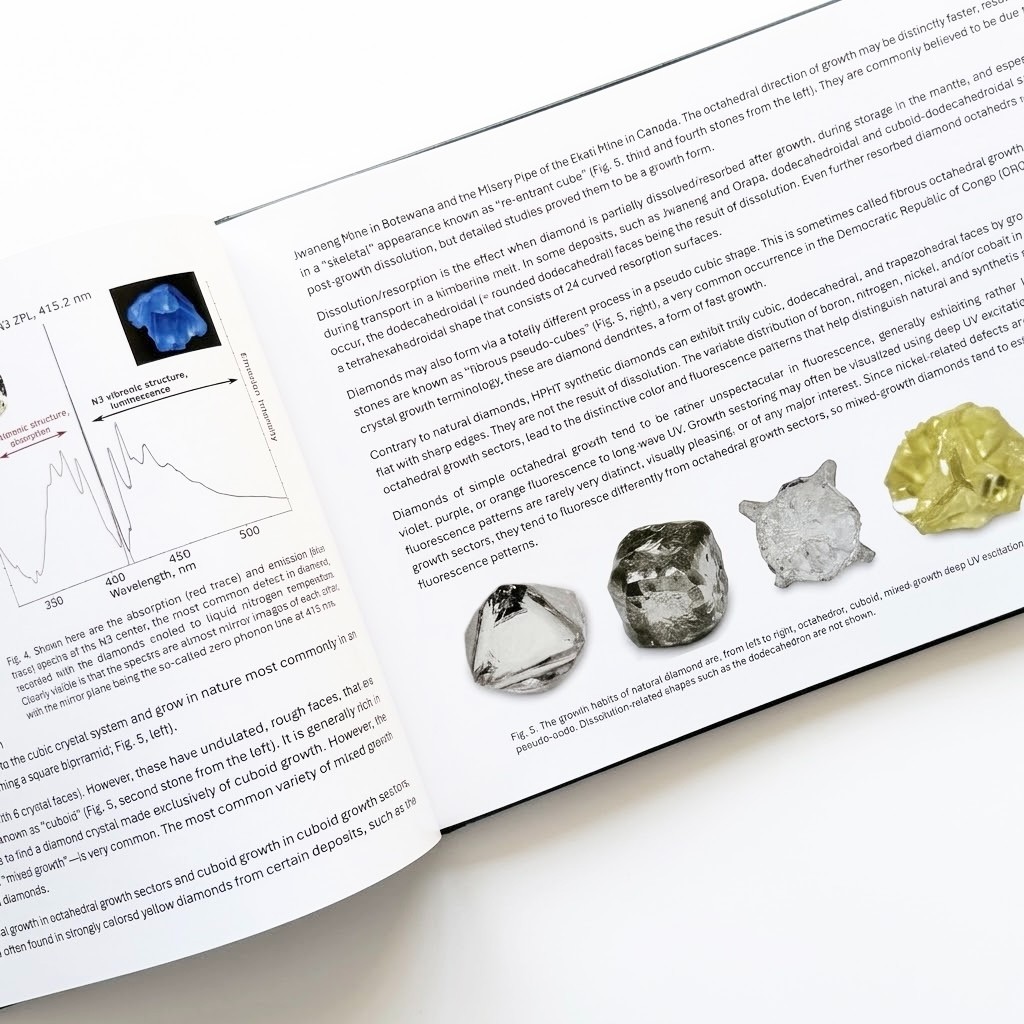 Book The Beauty of Diamond Fluorescence by GGTL