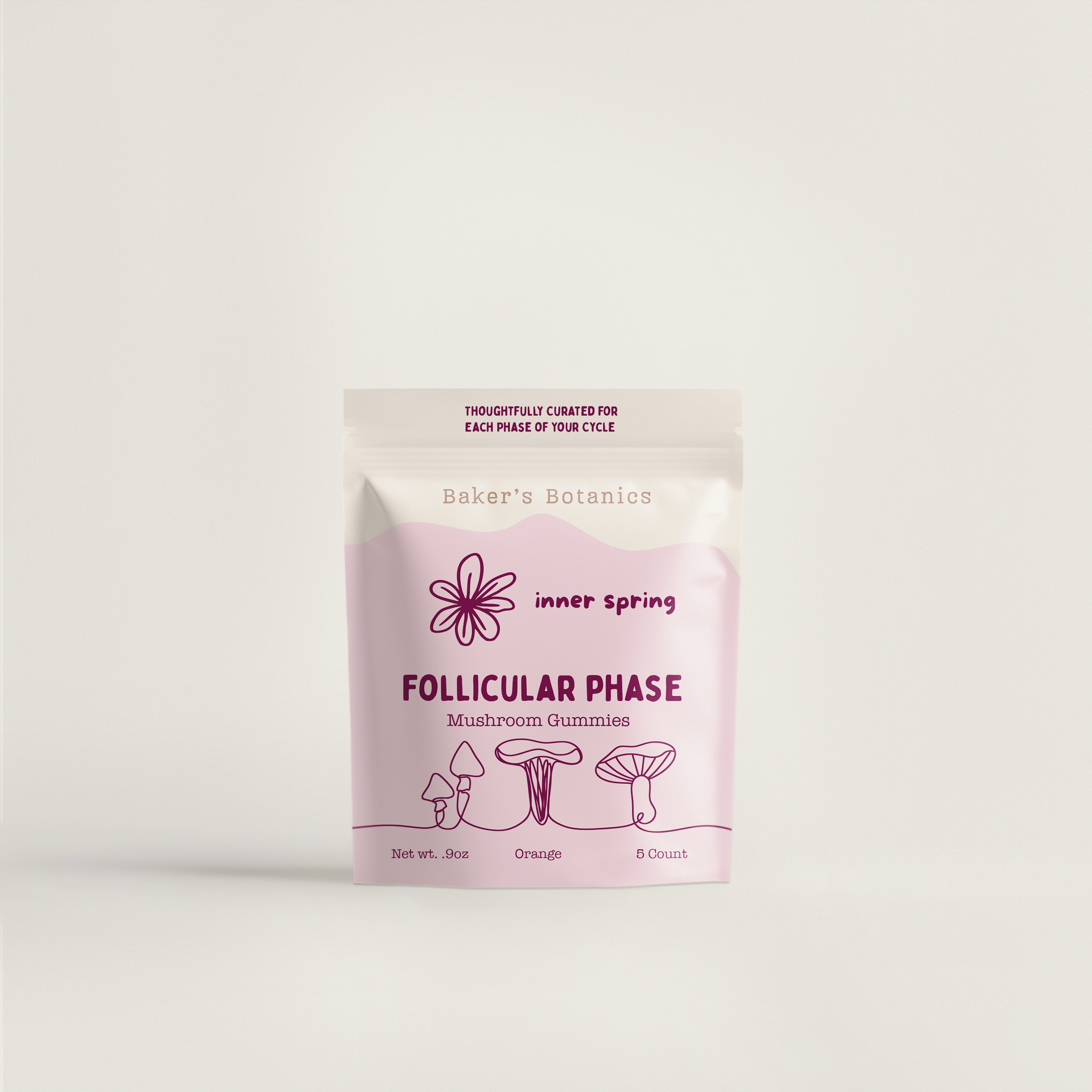 Follicular Phase Gummies 5 count