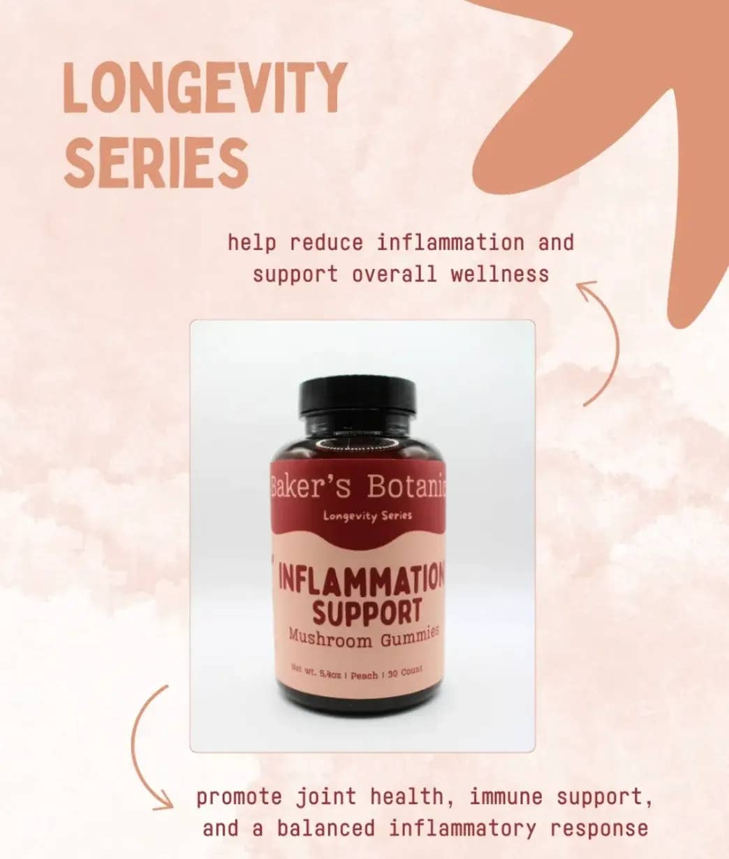 Inflammation Support Gummies