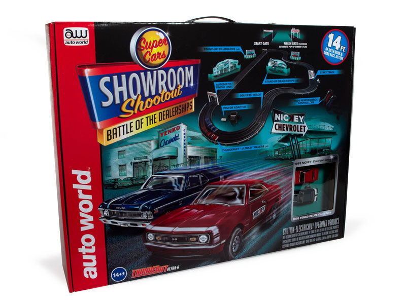Battle Of The Dealerships