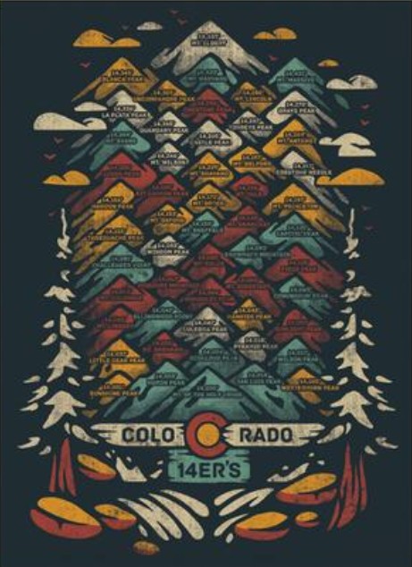 Colorado 14ers Poster by YoColorado