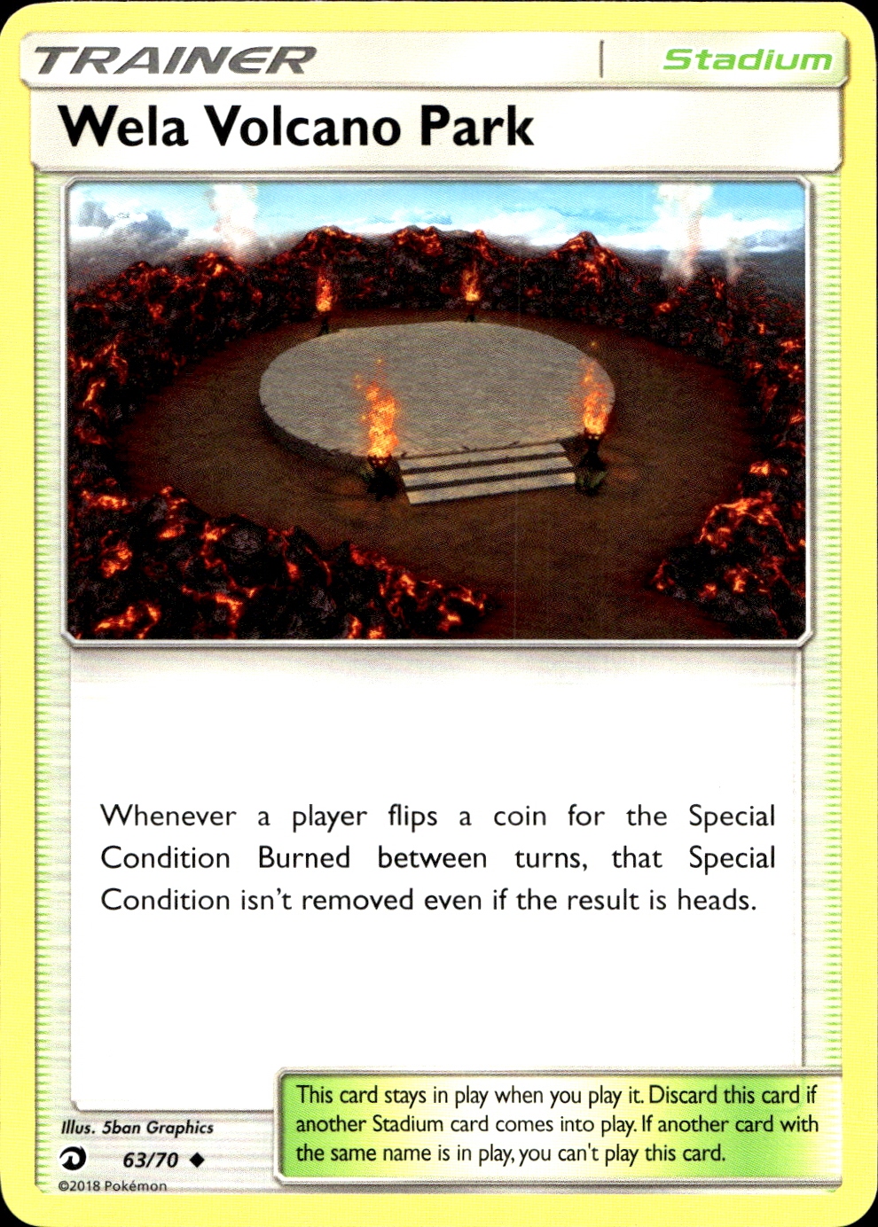 Wela Volcano Park - SM7.5 63