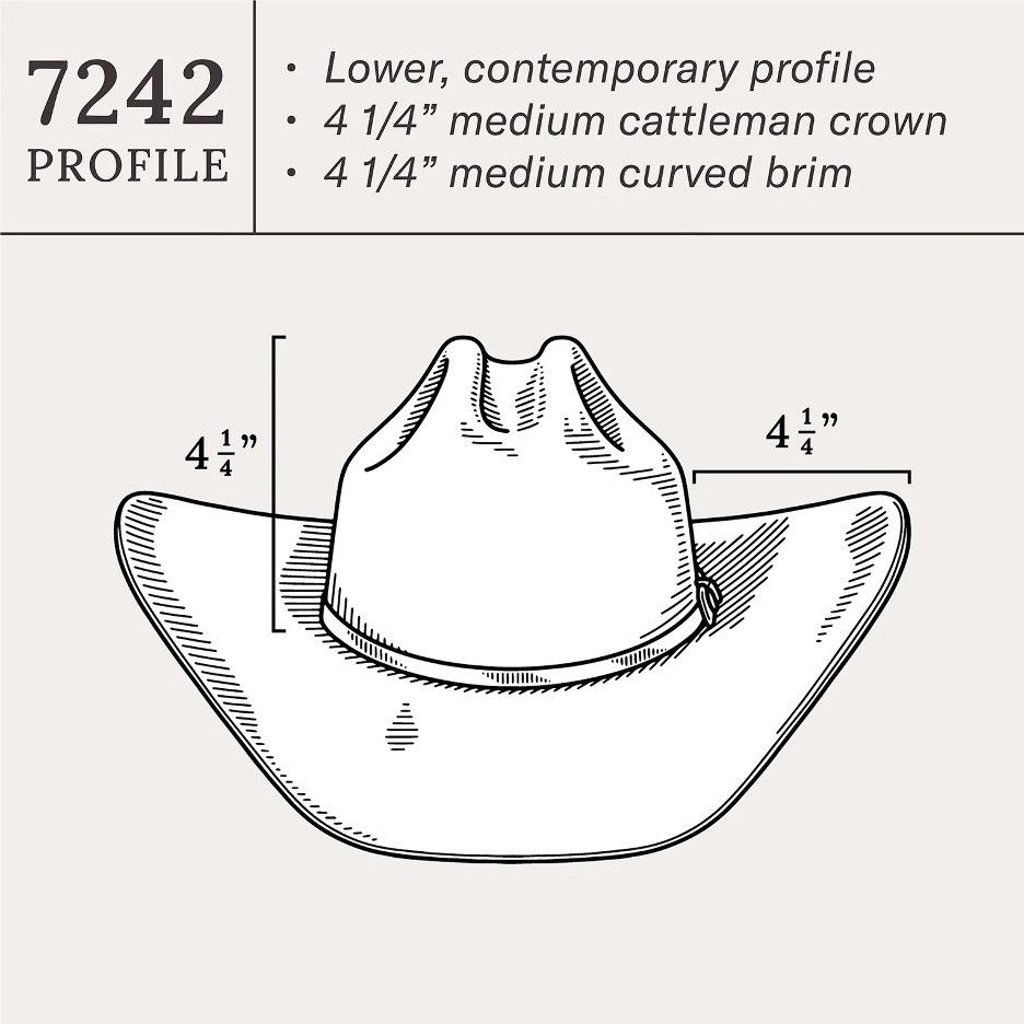 Stetson Brenham 4X Cowboy Hat Black