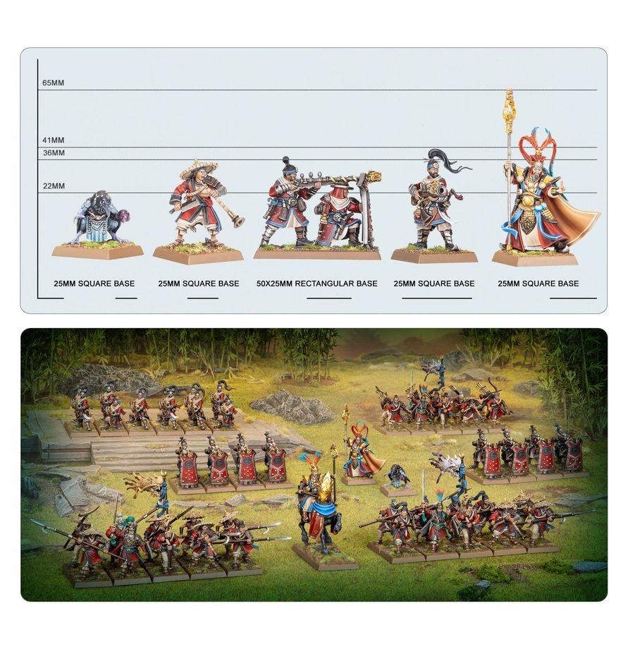 Defenders Of The Great Bastion Army Reinforcement Set thumbnail 13