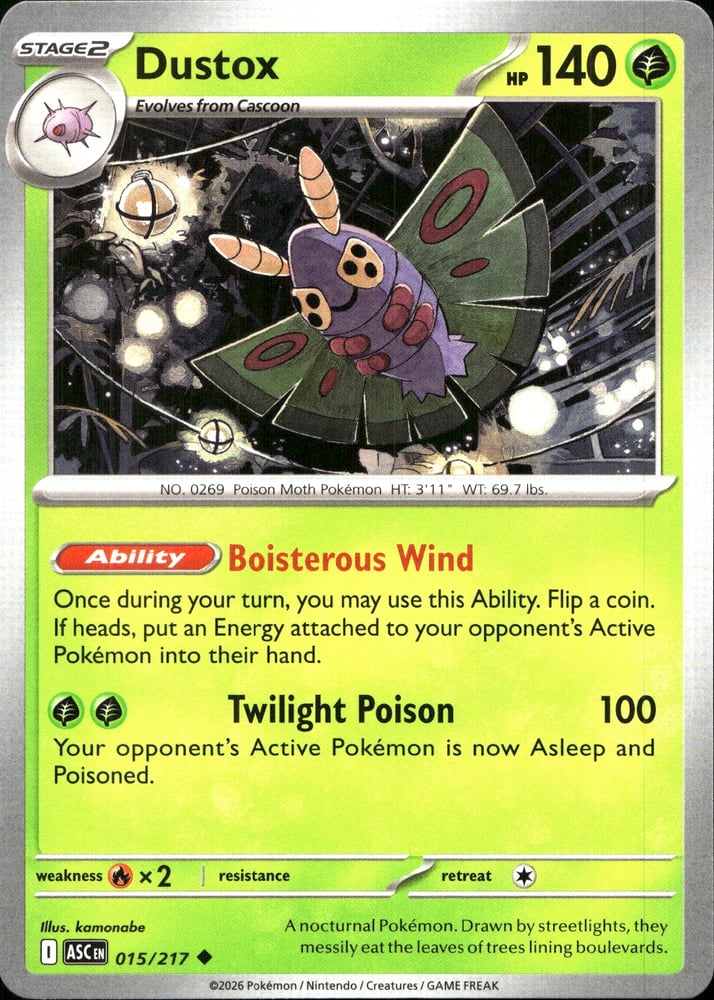 Dustox - ME02.5 15/217