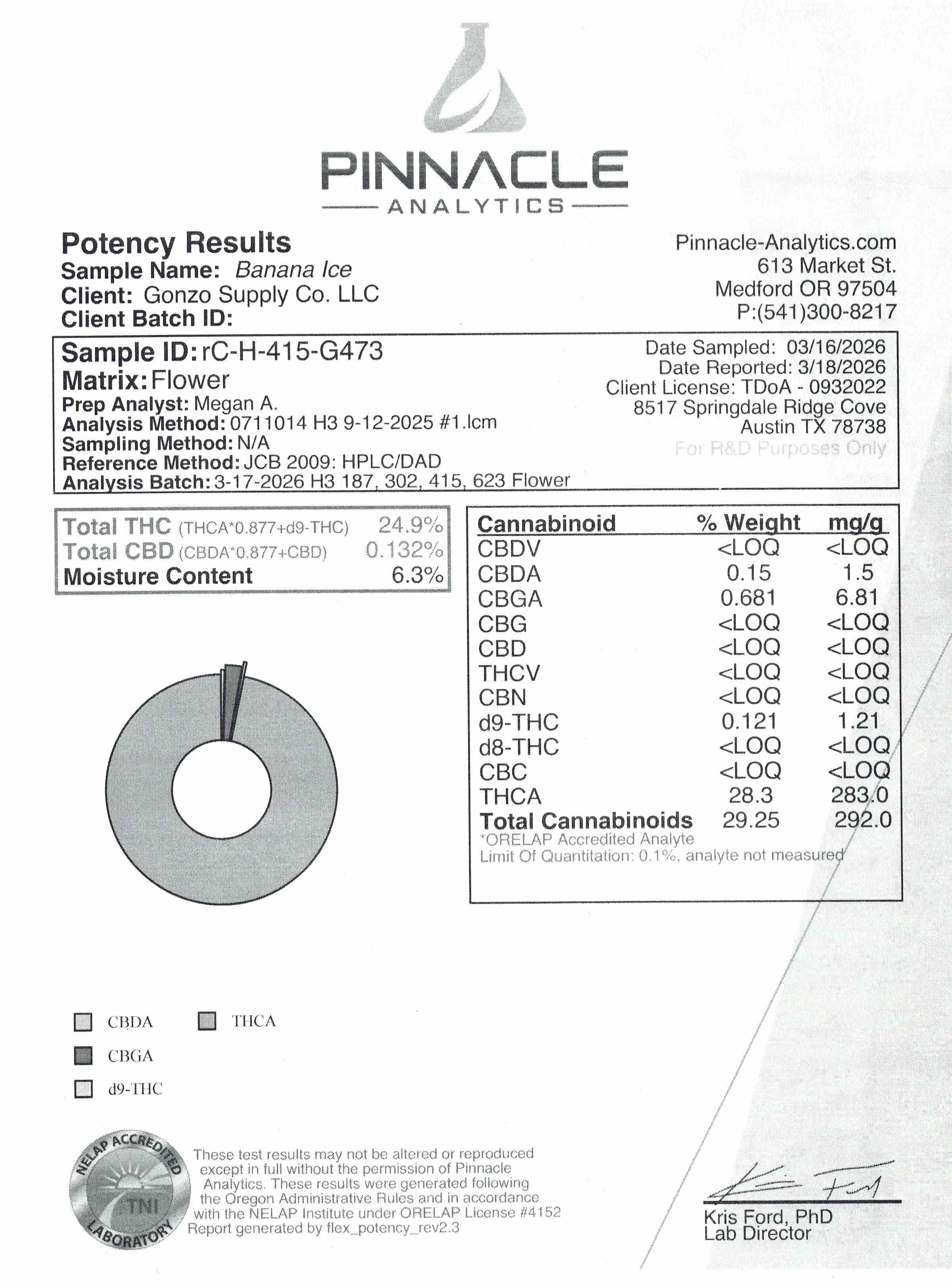 Banana Ice Pre-Roll THCA - Hybrid - 1g Pre-Roll Cone
