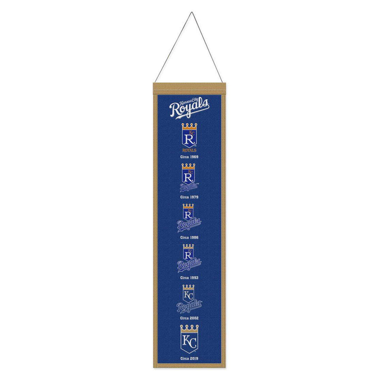 Kansas City Royals Wool Evolution Banner 8x32"