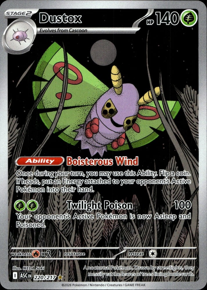 Dustox - ME02.5 220/217
