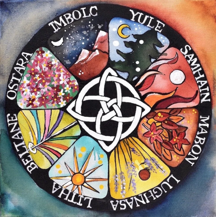 Carving the Wheel: A Candle Magic Journey Through the Year | In Person or Virtual