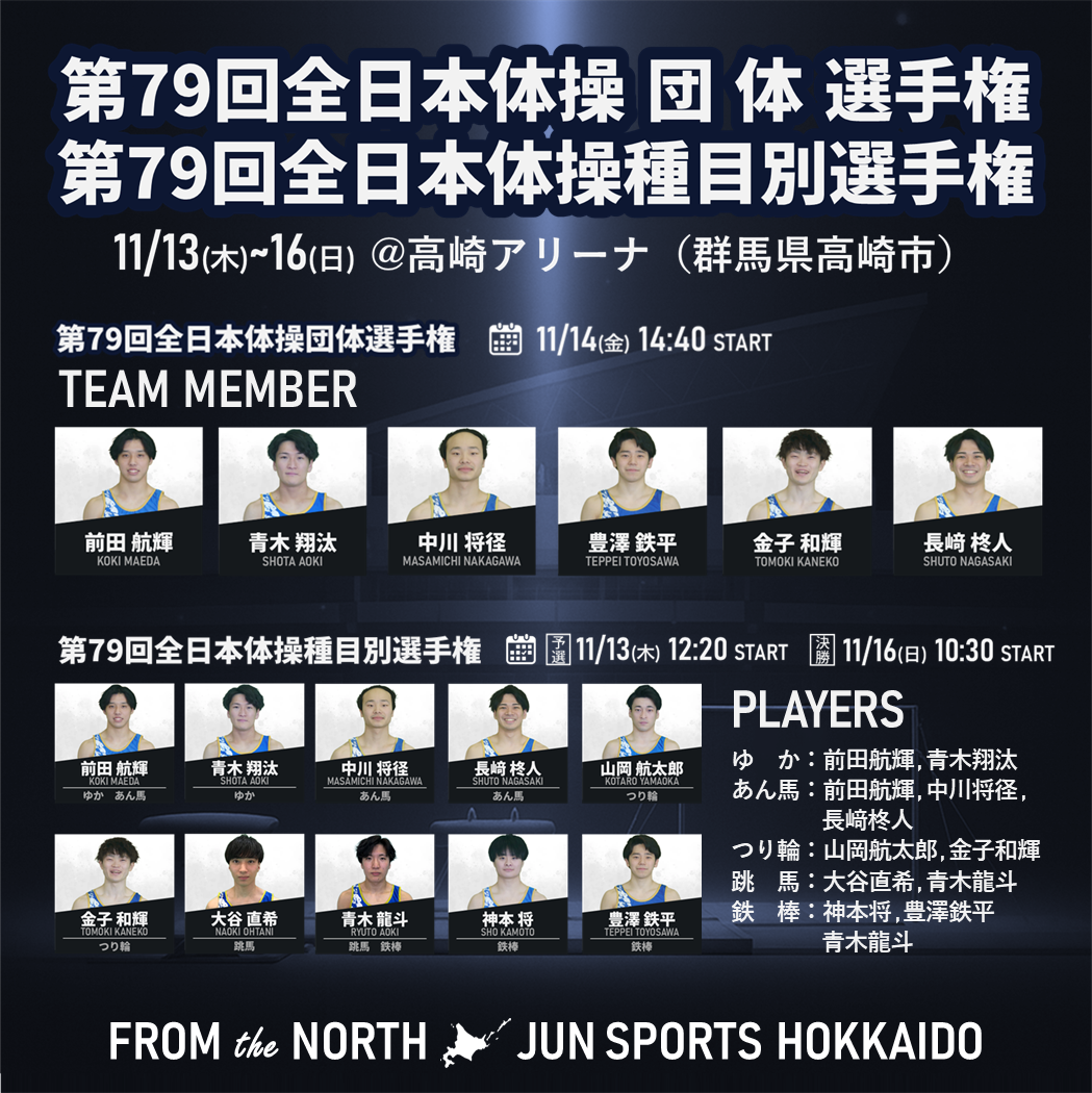 選手サイン付きDスコアカード（第79回全日本体操団体・種目別選手権）