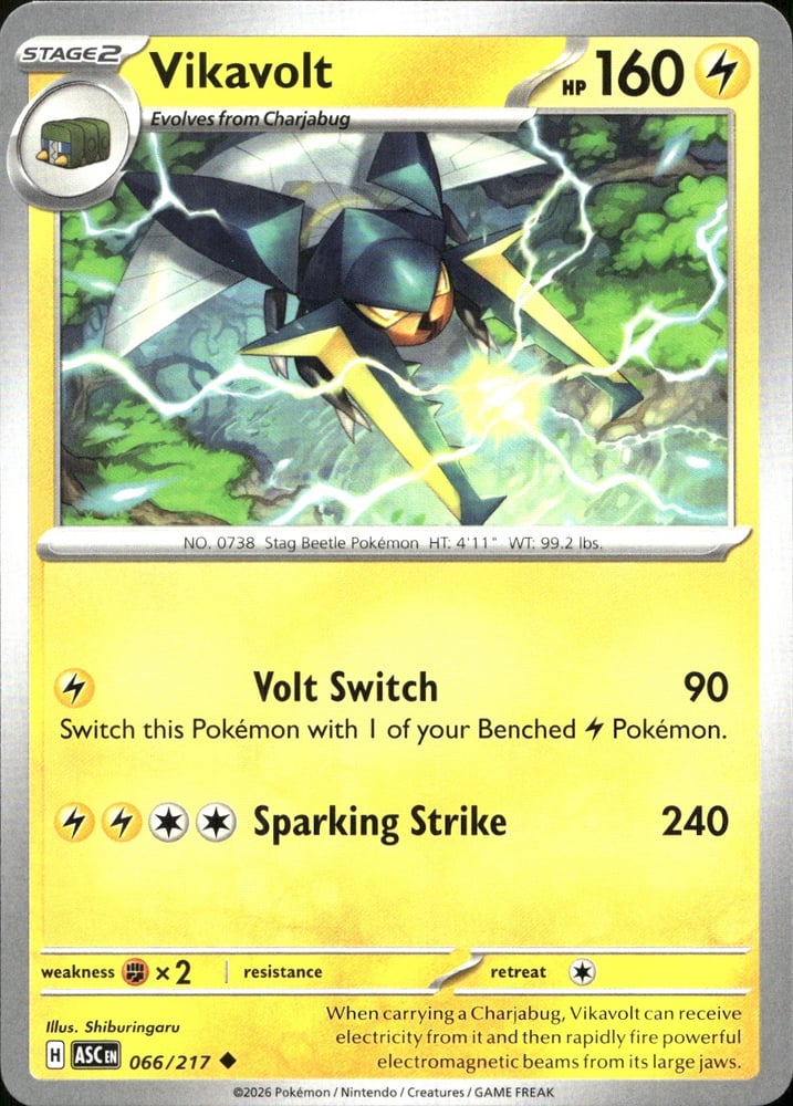 Vikavolt - ME02.5 66/217